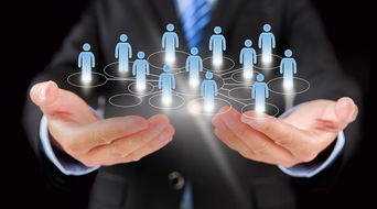 外包软件技术开发人员应如何严格要求自己