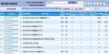工厂常用仓库管理软件系统与人工智能应用软件开发
