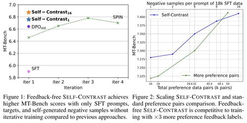 全球科技巨头共筑AI安全防线 OpenAI、微软、智谱AI等16家公司签署前沿人工智能安全承诺，引领应用软件开发新范式