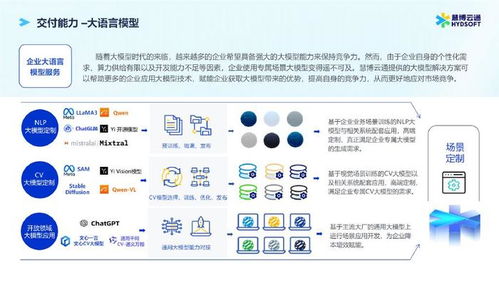 慧博云通与图灵人工智能研究院携手推进AI金融应用新篇章